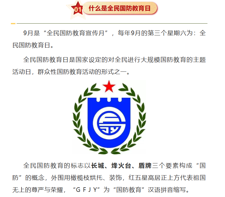 全民国防教育月｜这些国防知识要知道！